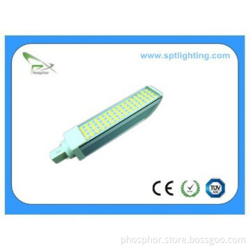 CE/RoHS approved 9w LED Bulb/LED lamp bulb/Horizontal Plug Lamp